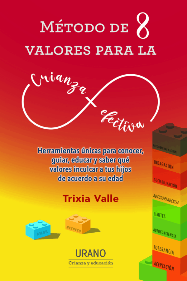 METODO DE 8 VALORES PARA LA CRIANZA EFECTIVA (MEX)