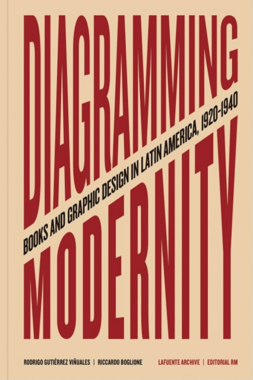 DIAGRAMMING MODERNITY (LAG)