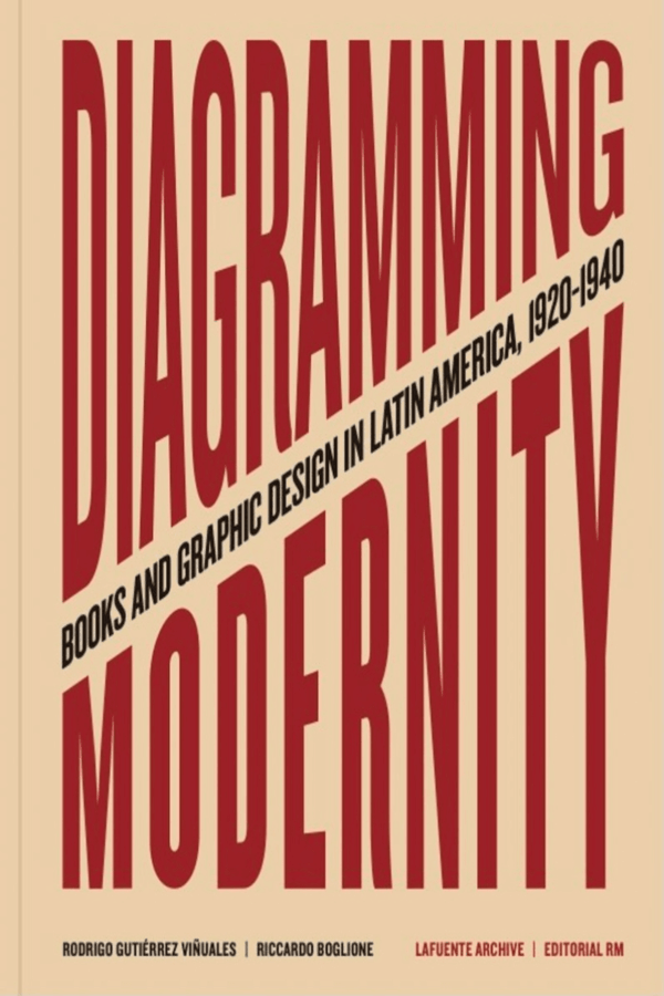 DIAGRAMMING MODERNITY (LAG)